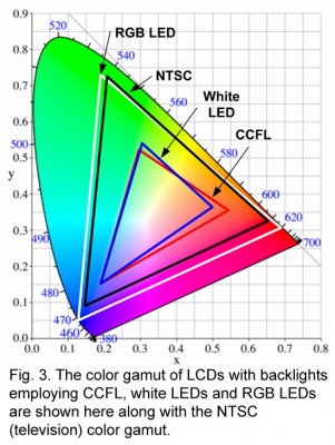 colour-gamut.jpg