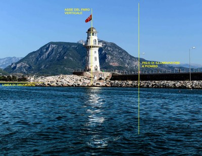 FARO ALANYA OT.jpg