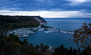 Sta calando ……….