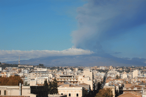 Catania - Il vulcano "fuma"