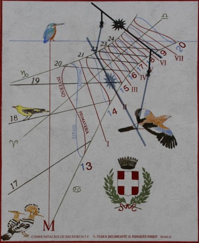 Rocca de' Baldi - Roche Baudorum Rocca de' Baldi - Roche Baudorum