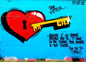 La chiave del cuore