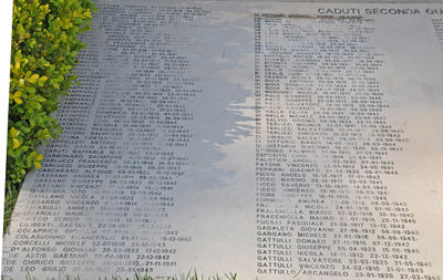 Ruvo di Puglia - Monumento ai Caduti - Lapide 3.jpg